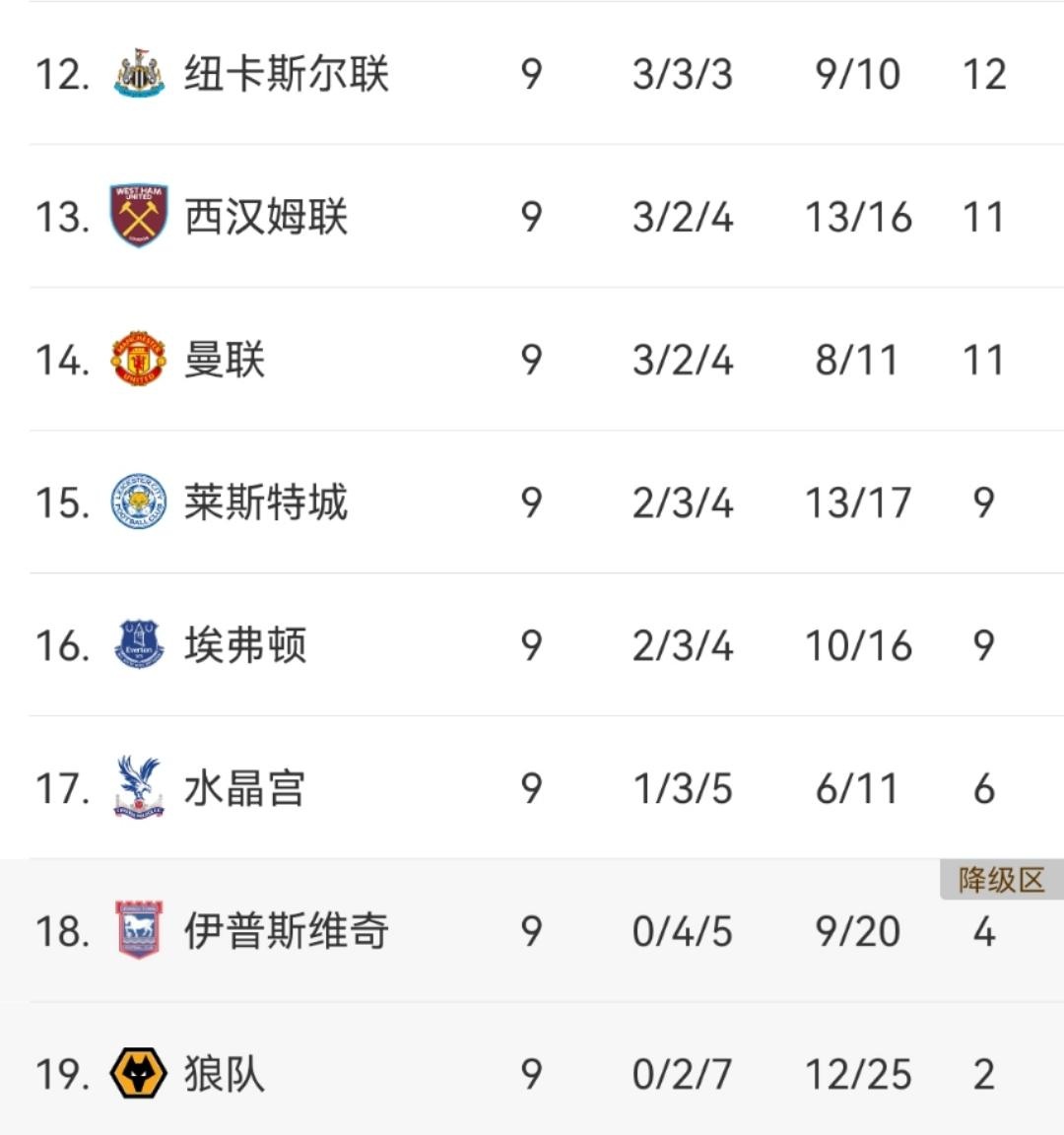 Ming惊艳表现悬念揭晓的简单介绍